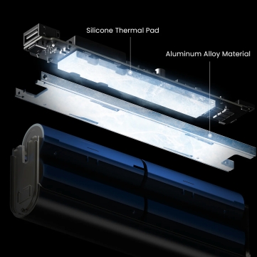 pin du phong shargeek 140   20000mah